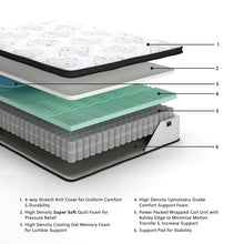 Load image into Gallery viewer, Ashley Express - Chime 12 Inch Hybrid  Mattress
