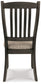 Ashley Express - Tyler Creek Dining UPH Side Chair (2/CN)